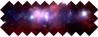 The centre of the milky way